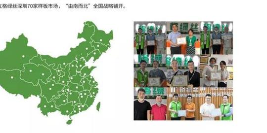 环保类的创业项目(有前景环保创业项目)第5张