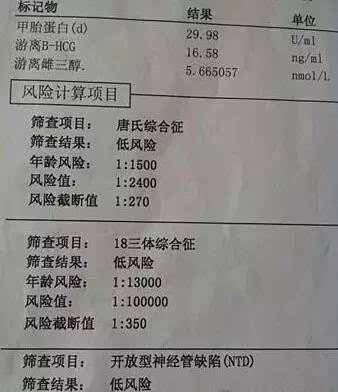 揭密实用的生男方法大公开