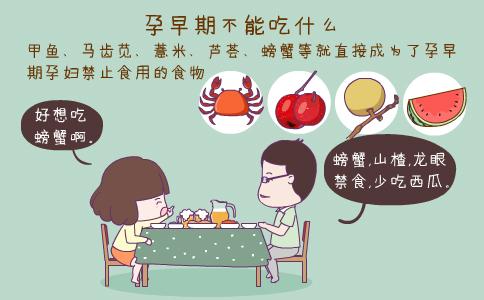 怀孕初期应注意哪些事项