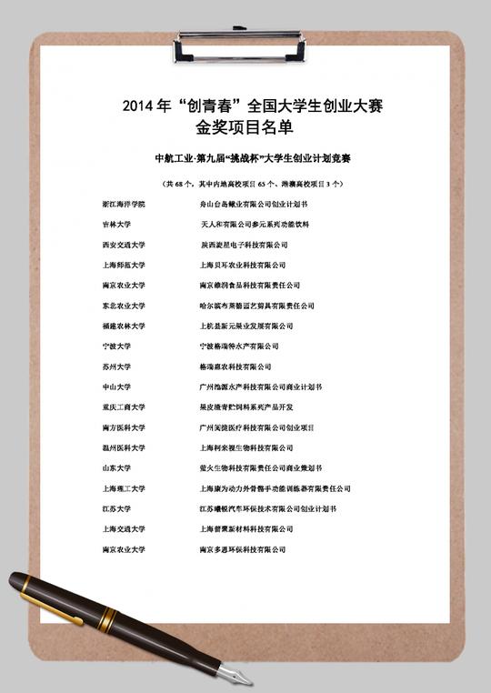 创青春全国大学生创业大赛金奖项目展示word范文模板