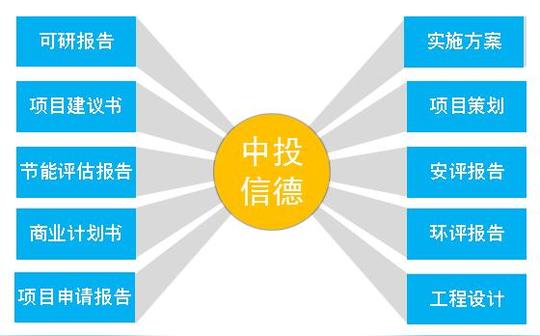 智能电器设备生产线项目可行性研究报告_投资分析师