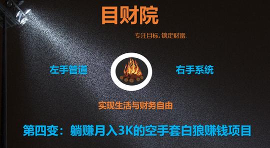 《目财36变》第四变:躺赚月入3k的空手套白狼系统赚钱项目