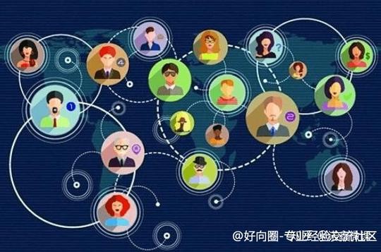 90后想要创业，有什么低门槛风险低一点的项目么?-3.jpg