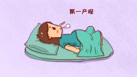 顺利“闯”过自然分娩的三个产程