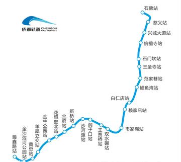 成都市27号地铁项目的长尾关键词有哪些