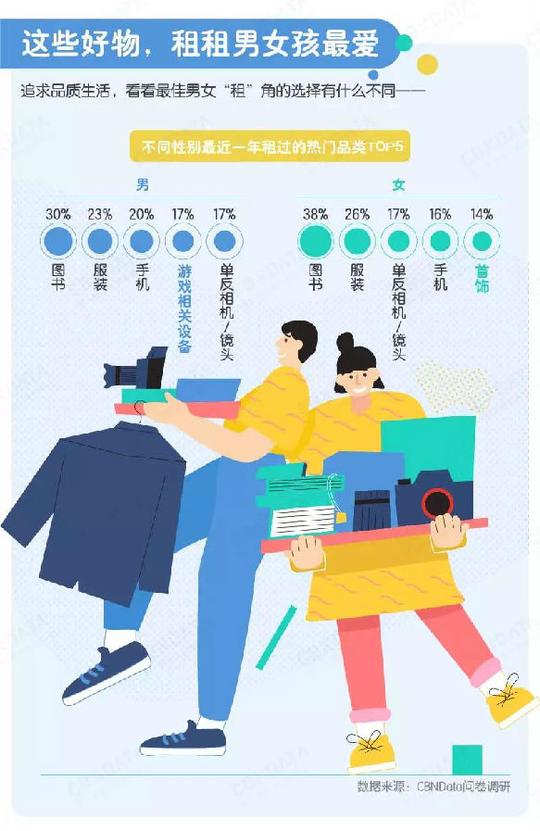 购物中心:做年轻人生意,怎么能不懂年轻人