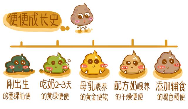 男宝宝站着便便怎么办 男宝宝站着便便怎么办