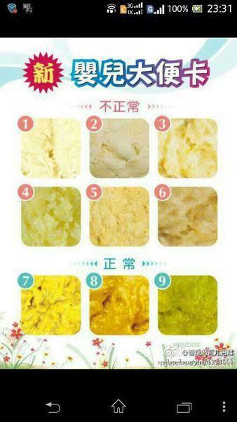 新生儿宝宝吃什么奶粉最好