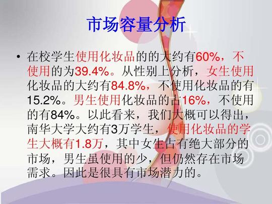 市场营销作业答案市场营销课作业之创业计划书