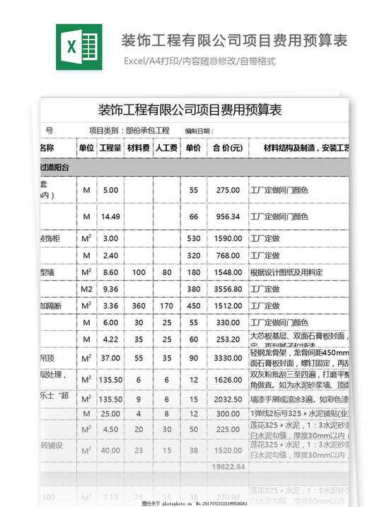 装饰工程有限公司项目费用预算表表格模板