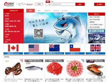 跨境电商卖鱼平台的相关长尾关键词是那些