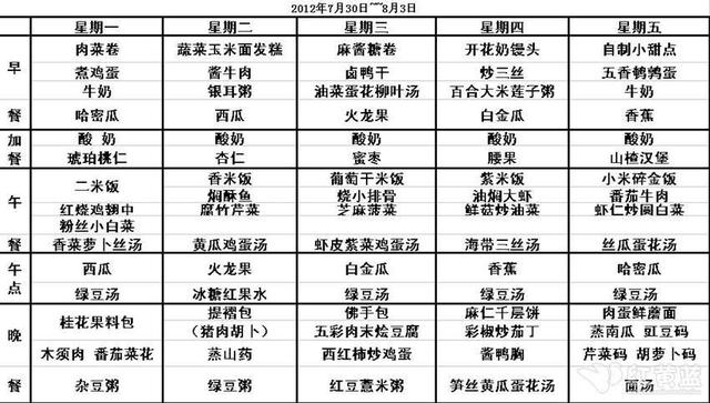 1岁宝宝营养餐食谱