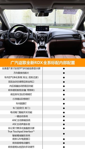 rdx讴歌二手车东莞市的长尾关键词有什么