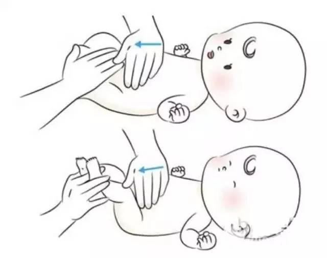 宝宝便秘怎么按摩肚子顺时针图