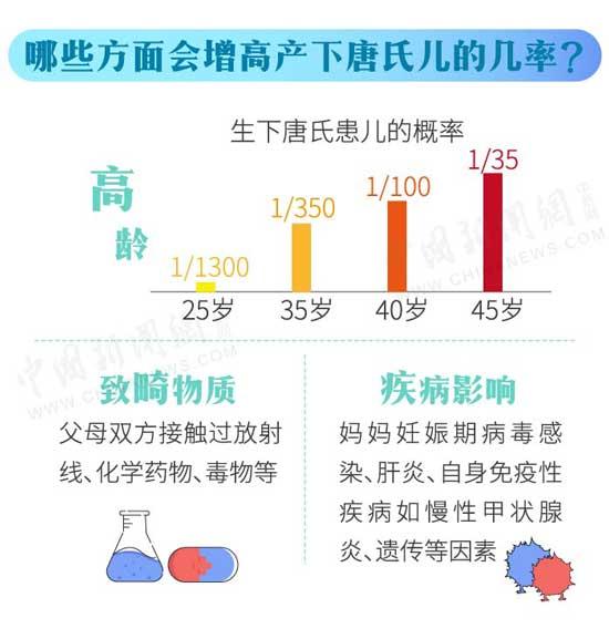 月底综合征是什么意思