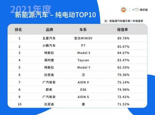 美股前瞻|非农数据爆冷门，大幅不及预期，三大股指期货齐跌