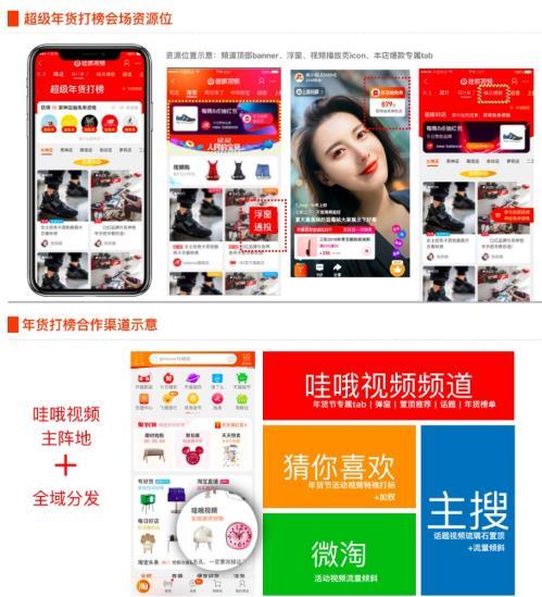 2020年货节淘宝短视频活动