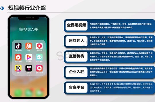 秘乐魔方短视频公司介绍