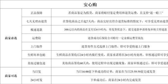 抖音电商力推“安心购”，拓宽兴趣电商护城河