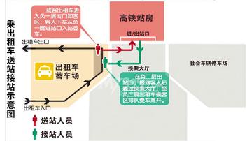兰州西站怎么站内换乘的相关长尾关键词有哪些