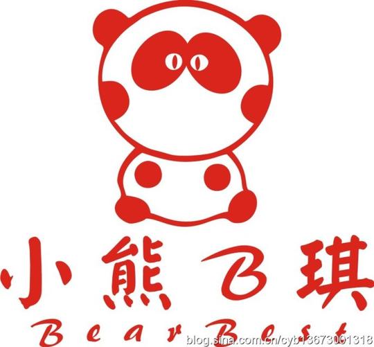 小熊b琪独家分享(创业测试):你是否适合创业经商?