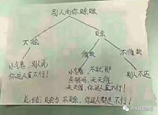 我催账的时候,是真的周转不开了.