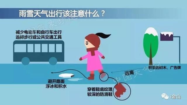 小寒是一年中最冷的时候吗