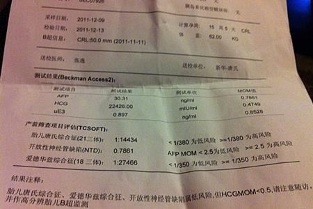 怎么做羊水穿刺