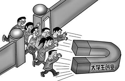 大学生创业有什么好的项目