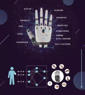 「创活动」竞技与灵感，“黄浦创业集市嘉年华”带你体验科技、文创创意创业项目