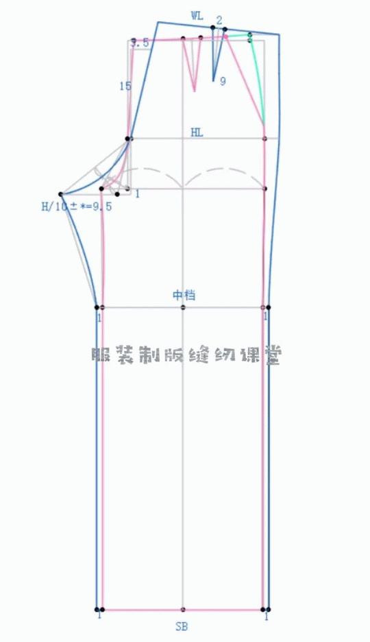 2,裤子的烫迹线就是裤子的中线,在肶围线的中间位置3,灰色为画板