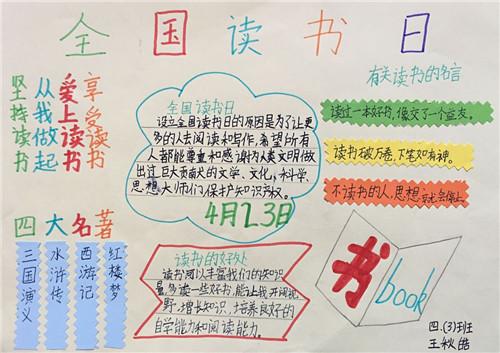 2020小学世界读书日活动方案
