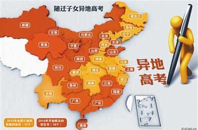 30省区市2014年内解决异地高考问题