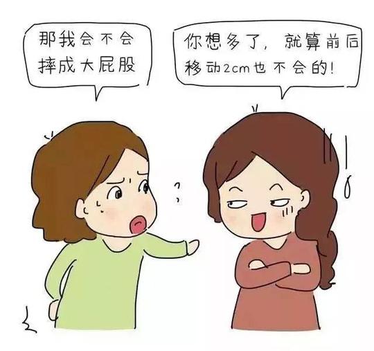 图解产后骨盆修复,盆底肌康复,腹直肌分离康复