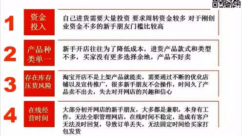 开了淘宝店铺没生意怎么办如何做才能有人流量