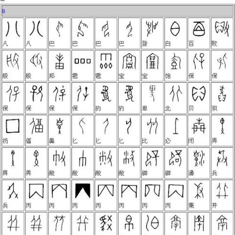 150个象形字 头条搜索