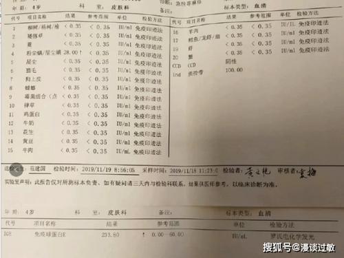 小儿荨麻疹过敏源有哪些