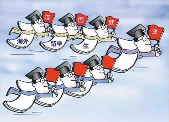 科技活动项目择优资助,53家留学人员企业获得2210万元创业前期费用