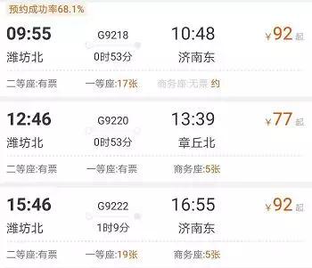 潍坊至济南列车相关长尾关键词有哪些