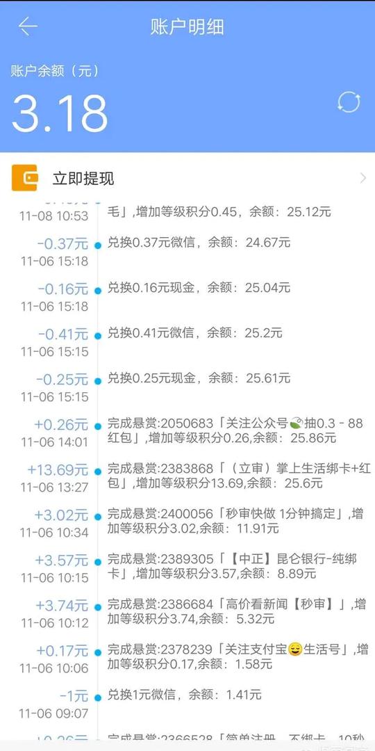 年轻人想要创业，适合上班族下班以后的项目有哪些(当下年轻人喜欢的东西)