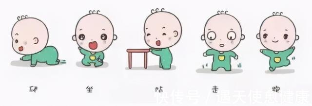 孩子早期发育迟缓的症状有哪些