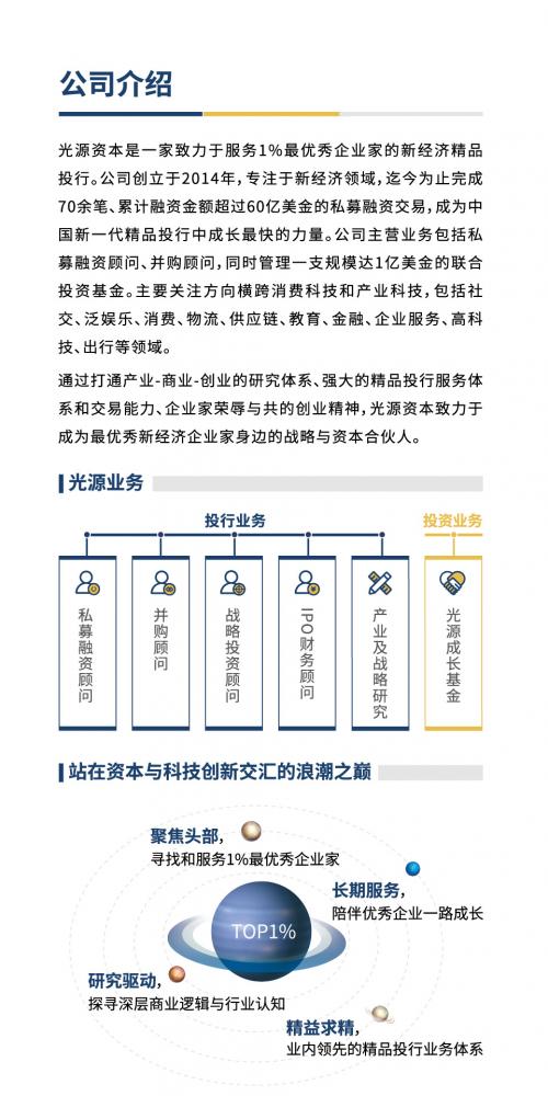 光源资本2019届校园招聘