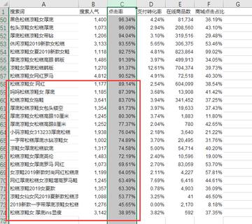 快手涨粉软件的长尾关键词有哪些