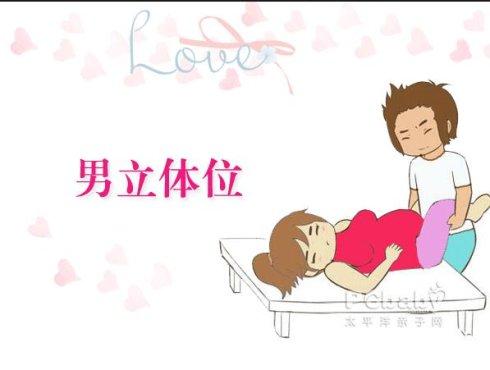 同房的姿势会影响胎儿的性别吗