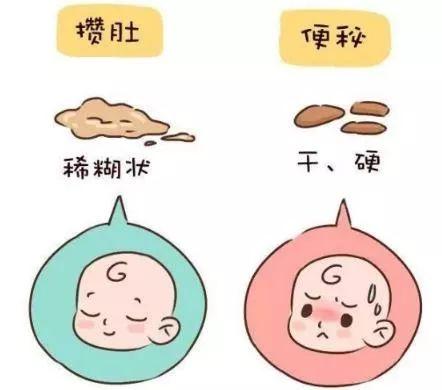 如何判断婴儿是不是便秘了