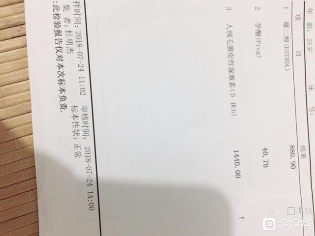 黄体酮保胎到什么时候最好