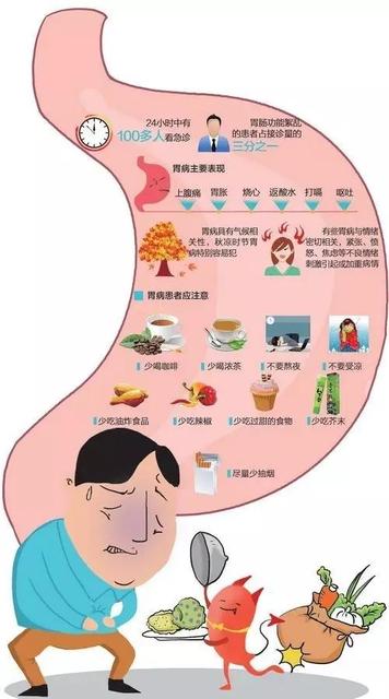 家里人感染幽门螺杆菌要给宝宝检查吗