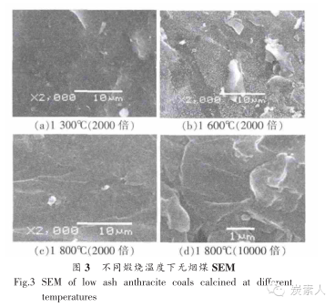 煤炭析出文献从煤里面能提炼出什么6点