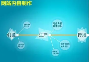 火山怎么躲过伪原创 快手火山版怎么伪原创