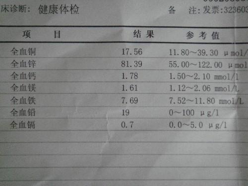 孩子有必要做微量元素检测吗